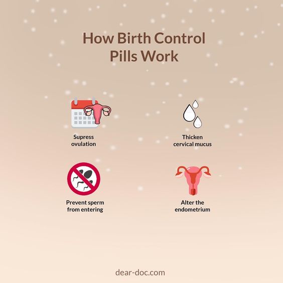 Please read this Birth control pills, Plan b contraceptive pill, Contraceptive pill, Birth control options, Best birth control.