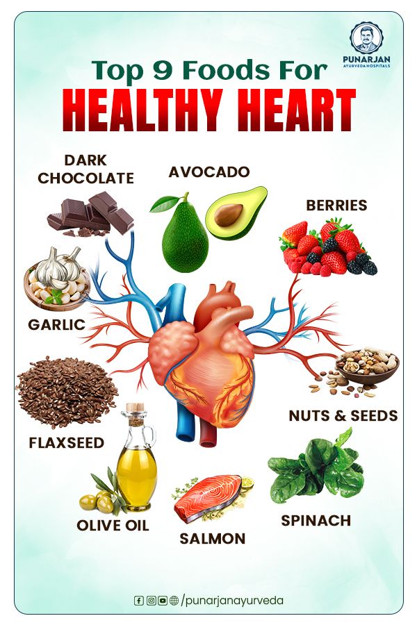 Enjoy the best info Heart healthy nuts, Healthy nuts for heart, Healthiest nuts for heart, Nuts healthy for heart, Nuts heart health.