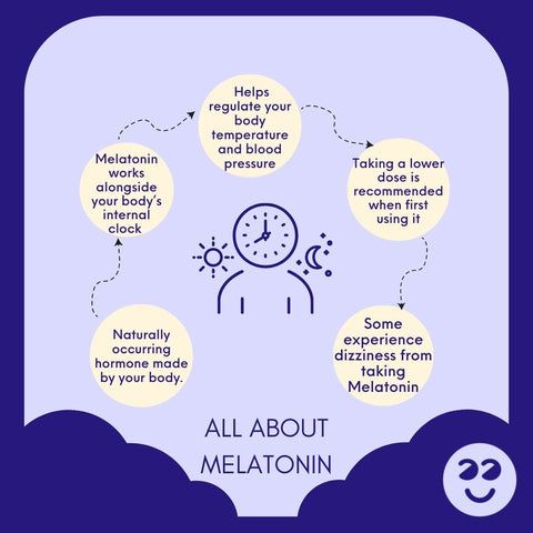 Please read more infomation Melatonin depression, Melatonin and depression, Melatonin can cause depression, Melatonin cause depression, Melatonin for seasonal depression.
