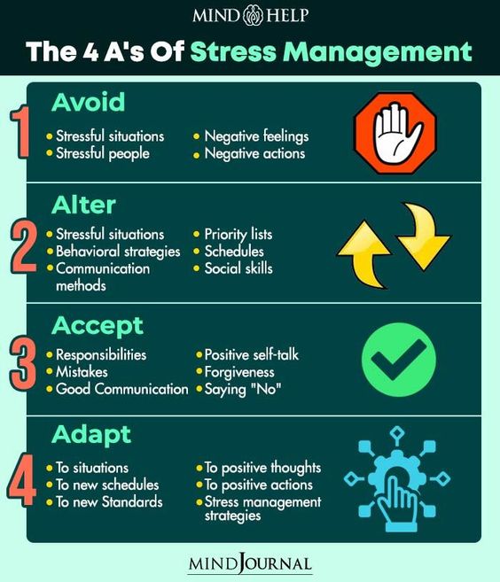 Please read this infomartion Signs you are sick from stress, Stress sickness symptoms, Stress make you sick, Stress sick, Can stress make you sick.
