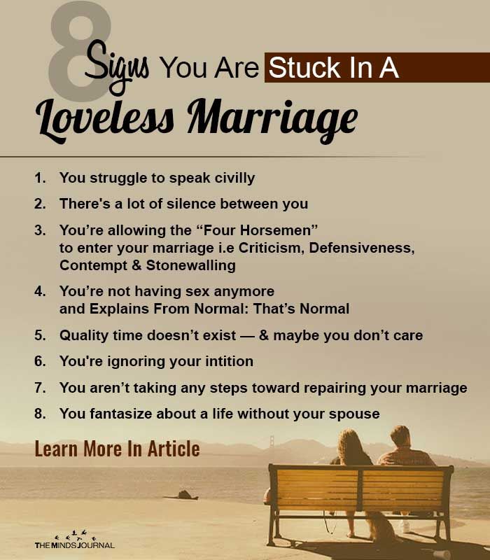 Loveless marriage, Loveless marriage signs, Loveless relationship, Marriage and loneliness, Lonely in marriage.