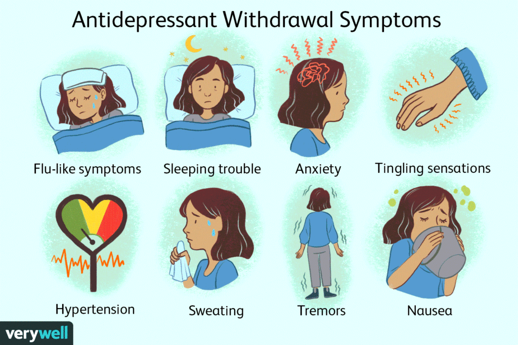 Please read Antidepressant withdrawal, Antidepressant withdrawal symptoms, Withdrawing from antidepressants, Antidepressant withdrawal effects, Anti depressant withdrawal.