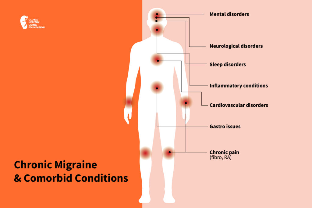 This blog cover up Cardiovascular risk factors, Heart disease risk factors, Cardiovascular risk assessment, Cardiovascular risk, Coronary artery stenosis.
