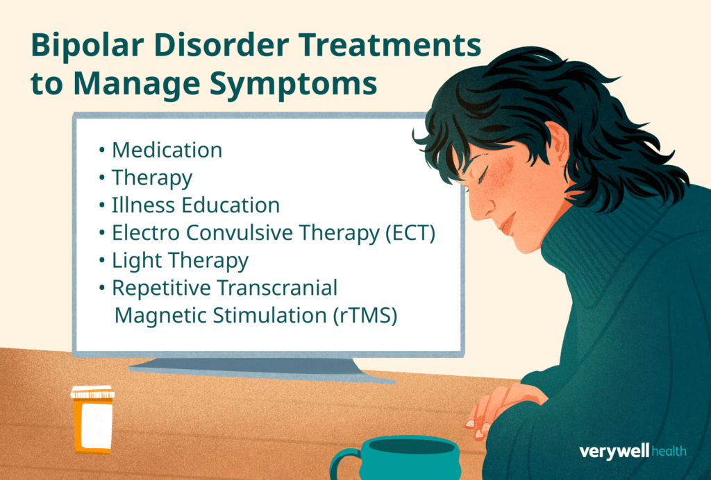 Please read Difference between bipolar 1 and 2, Bipolar 1 and 2 difference, Bipolar 1 disease, Bipolar type 1 and 2 difference, Difference bipolar 1 bipolar 2.
