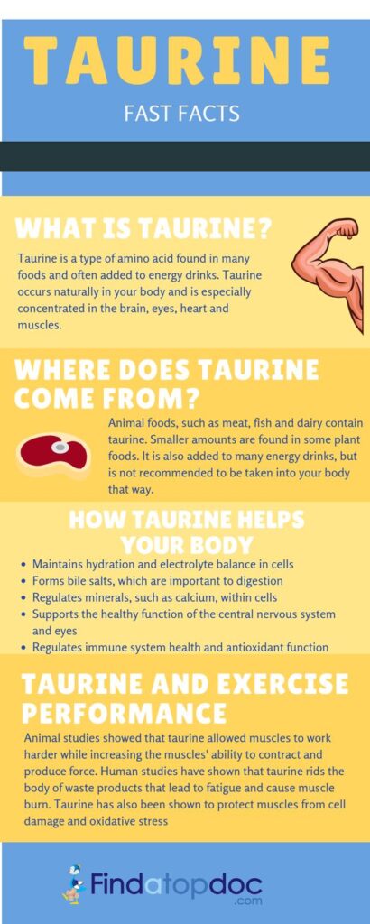 This is total blog focus on Best taurine supplement, Taurine supplement, Taurine food supplement, Taurine food, Food high in taurine.
