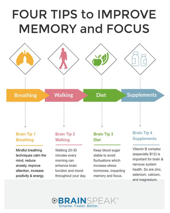 Please enjoy the information what exactlu happened when suffering Brain fog causes, Reasons for brain fog, Mental fog causes, Brain fog, Brain fog symptoms.