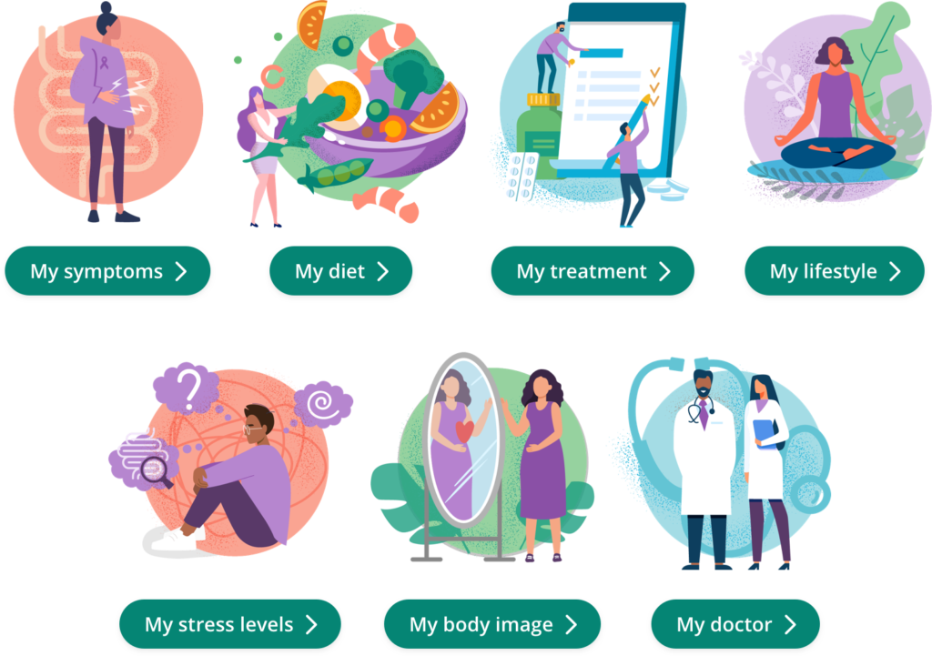 Please enjoy this info Managing bipolar disorder, Coping with bipolar disorder, Managing bipolar, Managing bipolar symptoms, How to control bipolar.
