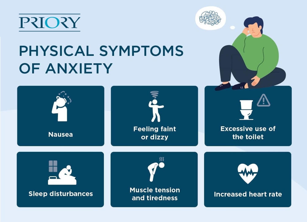 Please read info Anxiety muscle tension, Anxiety and muscle tension, Anxiety disorder muscle tension, Neck tension anxiety, Muscle tension stress and anxiety.